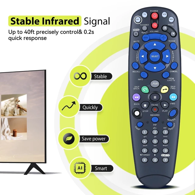 Alt view image 3 of 5 - RYQIF Replacement Remote Control for Bell Satellite TV 5.4 IR, Fits 187017 187016 199533 9241 9242 9400 6131 6141 6400
