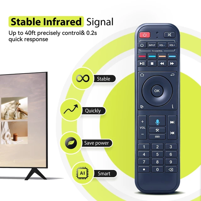 Alt view image 4 of 5 - RYQIF Remote Control for 2026 Super Smart Box S7 Pro/Max/Ultra/ S7 Prime