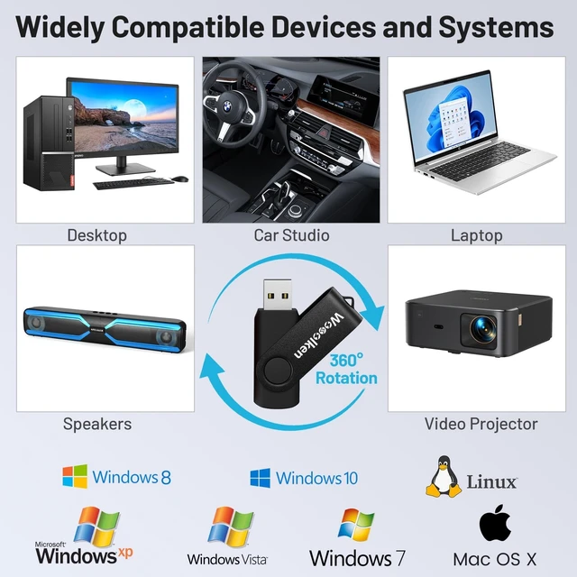 Alt view image 4 of 5 - 64GB Flash Drive 5 Pack, Wooolken USB 2.0 USB Stick for Data Storage Backup