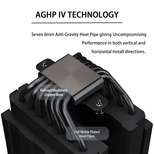 Alt view image 4 of 5 - Thermalright TR Phantom Spirit 120 EVO CPU Air Cooler, 7 Heat Pipes CPU Cooler,Dual 120mm PWM Fan,AGHP 4.0 Technology,for AMD AM4 AM5/Intel 1700/1150/1151/1200/1851/2011,LGA1851 Coole