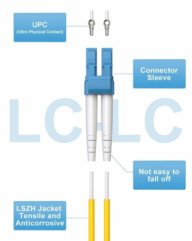Alt view image 3 of 5 - Foboiu 5 Pack OS2 LC to LC Single Mode Fiber Patch Cable 2m/6ft, Duplex