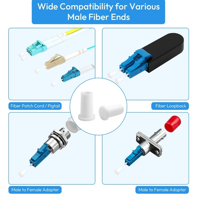 Alt view image 3 of 4 - 1.25mm LC Male Fiber Optic Dust Caps, Anti-Scratch for Patch Cords 100-Pcs