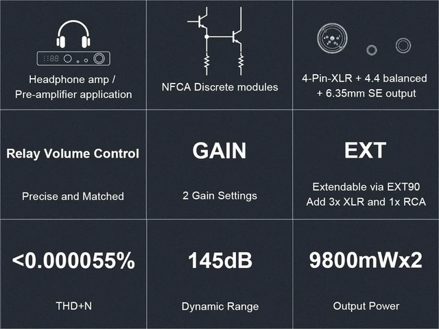 Alt view image 2 of 5 - Topping A90 Discrete Headphone Amplifier 4-Pin-XLR 4.4 Symmetrical NFCA Fully Discrete Symmetrical Amplifier 9800 mW x 2 Output Power 2 Amplification Settings Black