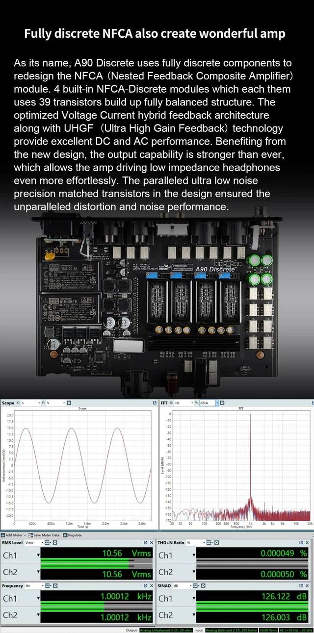 Alt view image 3 of 5 - Topping A90 Discrete Headphone Amplifier 4-Pin-XLR 4.4 Symmetrical NFCA Fully Discrete Symmetrical Amplifier 9800 mW x 2 Output Power 2 Amplification Settings Black
