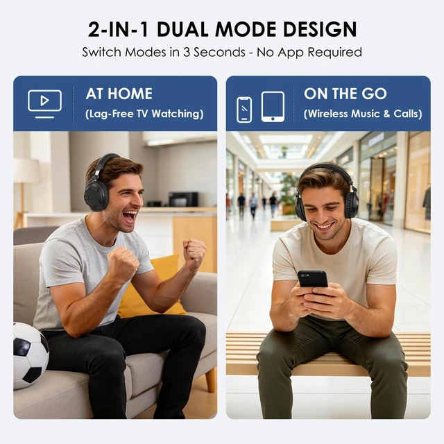 Alt view image 3 of 5 - SIMOLIO Wireless Headphones for TV with Bluetooth & Separate Charging Dock