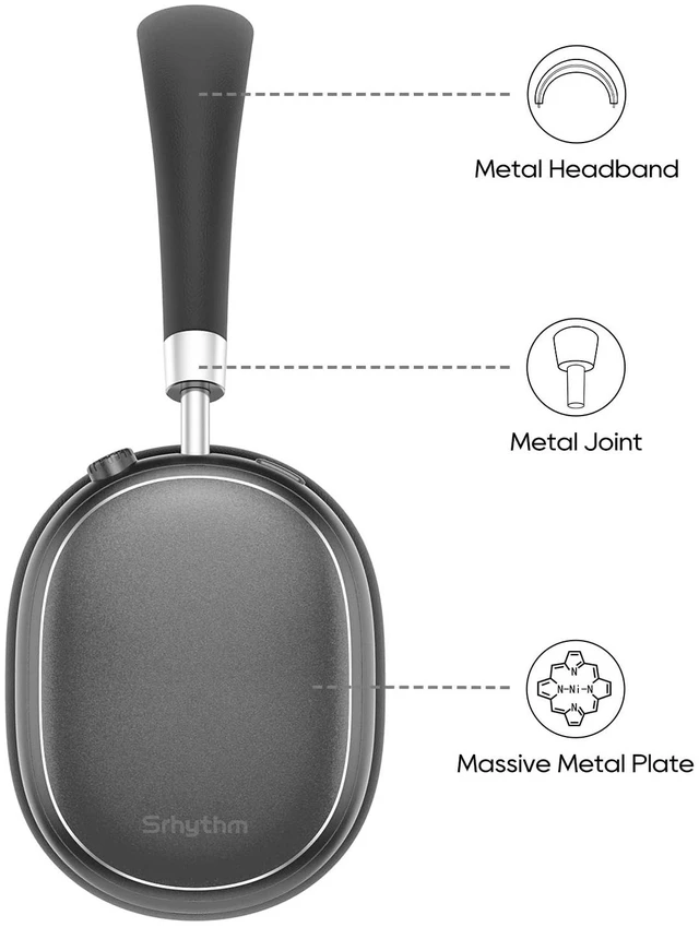 Alt view image 2 of 5 - Srhythm NiceComfort 95 Adaptive Noise Cancelling Headphones Wireless