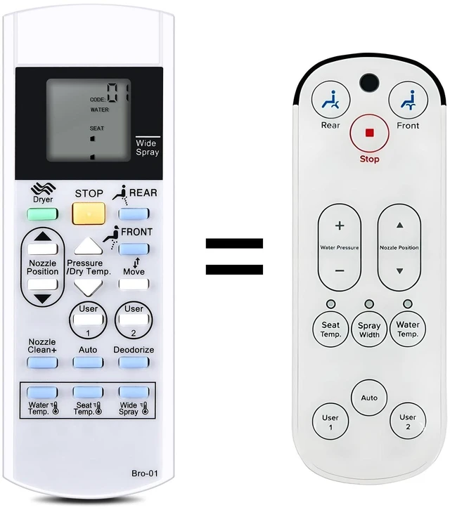Main image of Replacement Remote for Brondell Swash Bidet Toilet Seat