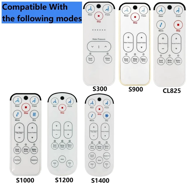 Alt view image 2 of 5 - Replacement Remote for Brondell Swash Bidet Toilet Seat