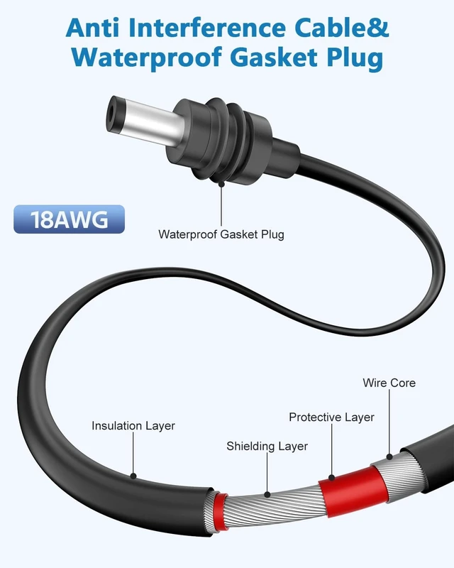 Alt view image 4 of 5 - 30V Power Supply Adapter for Starlink Mini DC Power Cable 10FT UL Listed