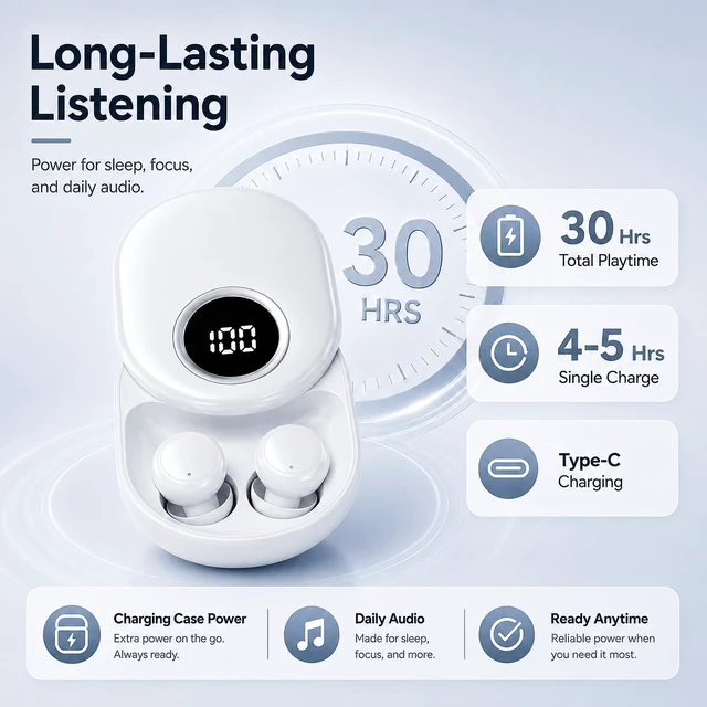 Alt view image 4 of 5 - Invisible Sleep Earbuds for Side Sleepers, Mini Bluetooth Headphones, White