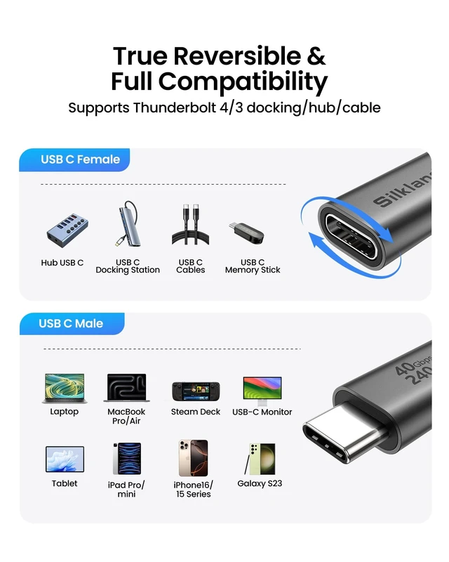 Alt view image 3 of 5 - Silkland 40Gbps USB4 USB C Extension Cable 240W for Thunderbolt 4, 5 FT