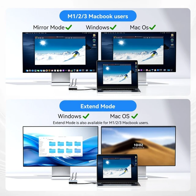 Alt view image 5 of 5 - ACASIS USB C to Dual HDMI DisplayLink Adapter for Mac M1/M2/M3/M4/Windows