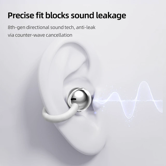 Alt view image 3 of 5 - Open Ear Earbuds Clip On Headphones Wireless Earbuds for Workout(Silver)