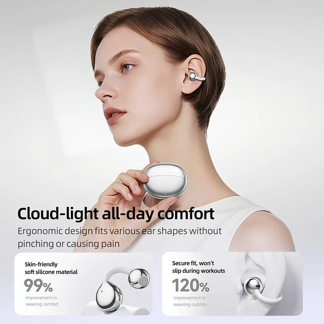 Alt view image 2 of 5 - Open Ear Earbuds Clip On Headphones Wireless Earbuds for Workout(Silver)