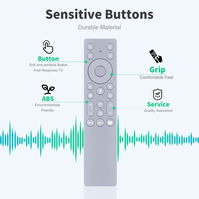 Alt view image 3 of 5 - Snrigw Replacement Remote for RC933A FMB1 FMB2 TCL QM8K Series TVBacklit