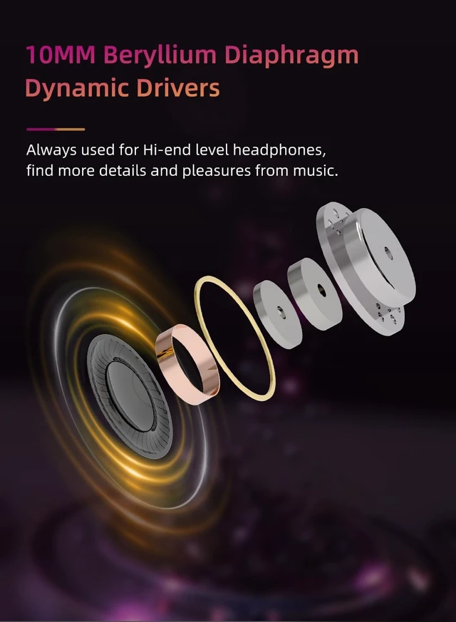 Alt view image 4 of 5 - KBEAR KB01 in Ear Monitor, 10mm Beryllium Diaphragm Dynamic Driver IEMs, HiFi Gaming Earbuds with Clarity Sound 3D-Printed Resin Shell, 6N OFC 2PIN Cable for Musicians Audio Engineers Singers (White)