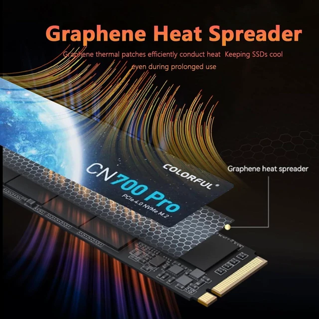 Alt view image 5 of 5 - Colorful 1TB M.2 2280 SSD PCIe Gen4x4 Internal Solid State NVMe1.4 UP to 7350MB/s Read, Fast Boot Drive for PS5/Gaming PC/Laplop and Mini PC