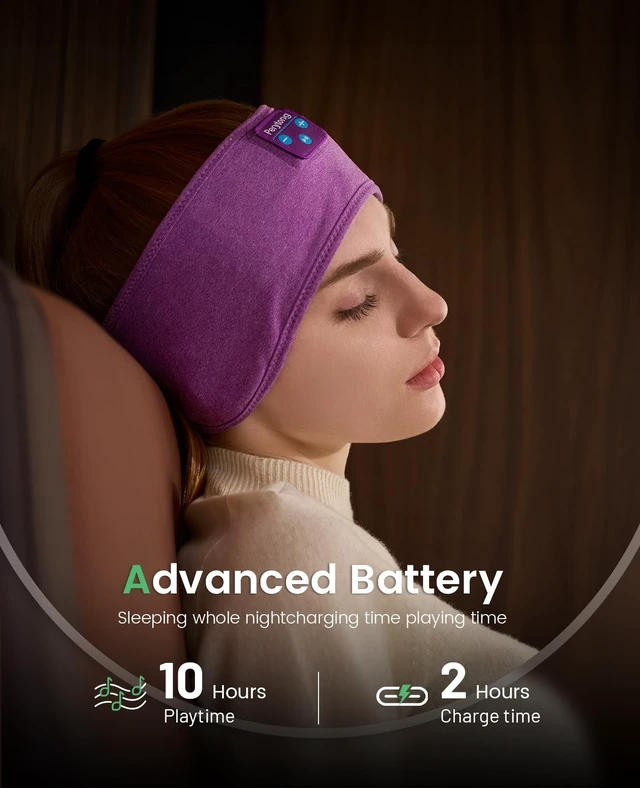 Alt view image 4 of 5 - Sleep Headphones with Blackout Sleep Mask, Lie on Your Side Like You Always Wanted - Zero Ear Pressure, 14+ Hour Battery, Drift Off to Music in Total Darkness - Bluetooth Earphones for Side Sleepers