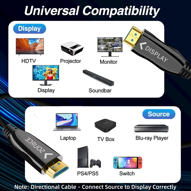 Alt view image 3 of 5 - Fiber Optic HDMI Cable 66ft, 4K Long HDMI 2.0 Cable, 18Gbps 4K@60Hz High Speed HDMI Cord with HDR ARC HDCP 2.2, Slim & Flexible, No Signal Loss, Electrical Cables for Projector TV PS5 Xbox Laptop