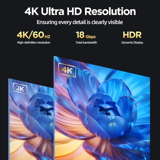 Alt view image 5 of 5 - Fiber Optic HDMI Cable 66ft, 4K Long HDMI 2.0 Cable, 18Gbps 4K@60Hz High Speed HDMI Cord with HDR ARC HDCP 2.2, Slim & Flexible, No Signal Loss, Electrical Cables for Projector TV PS5 Xbox Laptop