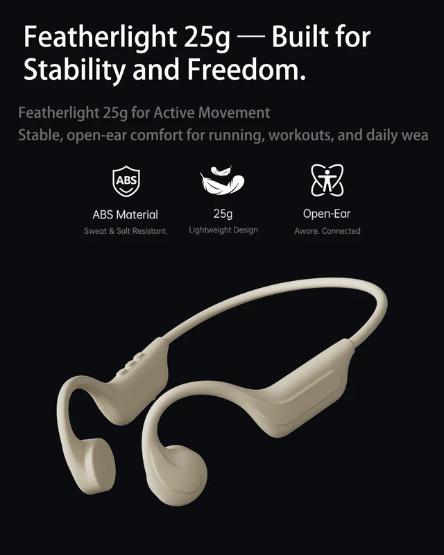 Alt view image 4 of 4 - Vonlaxi Bone Conduction Open Ear Bluetooth 6.0 Headphones, Mic Included, 3 EQ Modes, Anti Audio Leak, Dual Pairing, 10H Play, 25g Light, IP65 Waterproof for Outdoor Sports