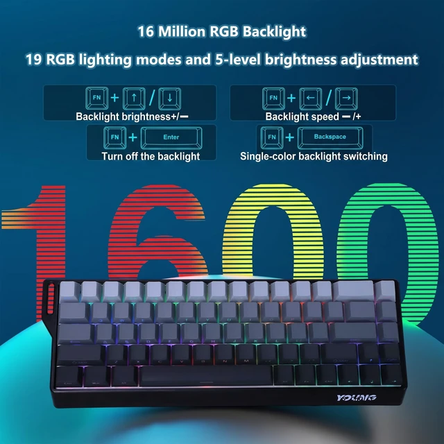 Alt view image 4 of 5 - Itigoitie 60% Wireless Mechanical Keyboard, Hot Swappable Tri-Mode 2.4GHz/Bluetooth/USB-C, RGB Backlit Gaming Keyboard with PBT Keycaps, Compatible with Windows, Mac & Android