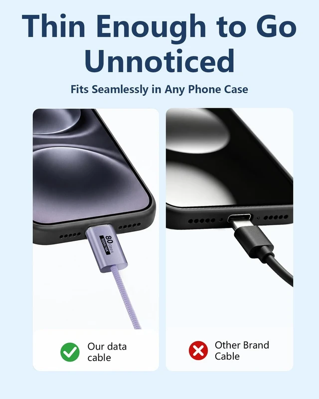 Alt view image 4 of 5 - KMMXXCPMPurple,3.3FTThin USB C Cable 80Gbps Data Transfer Compatible with Thunderbolt 5/4/3,Slim Connector,C to C Cable 100W Fast Charging,16K/8K/4K HD Video for Monitor,MacBook,iPhone 17/16,Docking