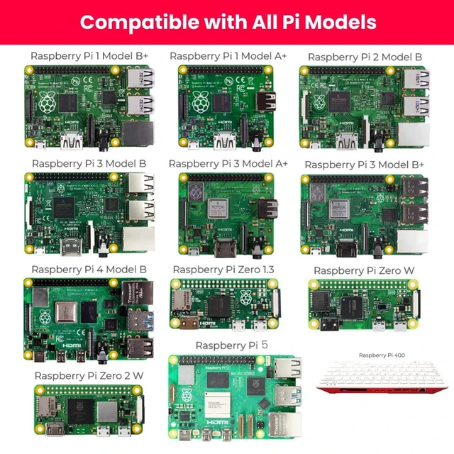 Alt view image 2 of 3 - STEADYGAMER - 32GB Raspberry Pi Preloaded (RASPBIAN/Raspberry Pi OS) SD Card ^^ 5, 400, 4, 3B+, 3A+, 3B, 2, Zero Compatible with All Pi Models