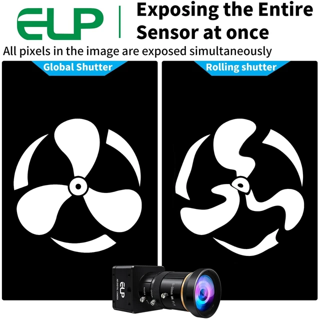Alt view image 2 of 5 - ELP High Speed Global Shutter USB3.0 Zoom Camera, 720P/200fps, 1200P/120fps, 5-50mm 10X Zoom Webcam, USB3.0/2.0 Manual Focus Lightburn Cameras for Windows, Linux, Mac, Pi