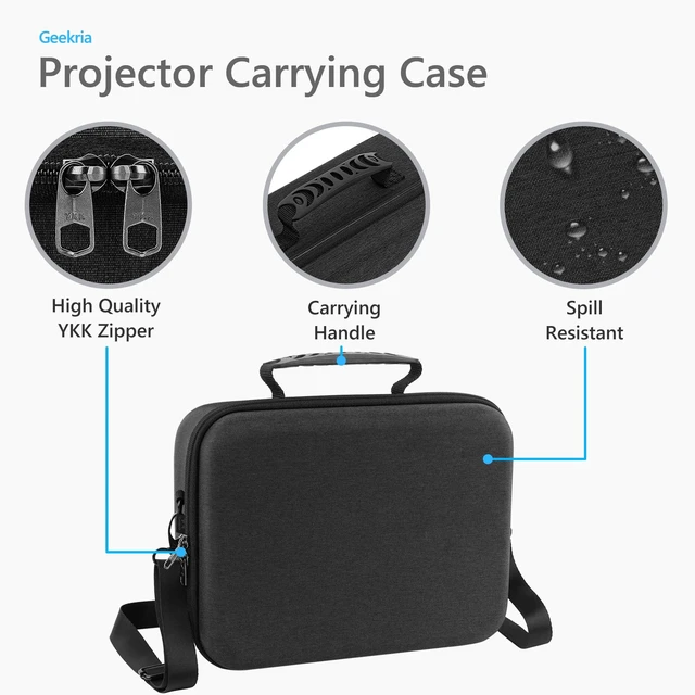 Alt view image 2 of 5 - GEEKRIA Hard Shell Travel Case Compatible with ONOAYO ONO5Pro, Outdoor 4K Projector Carrying Bag (Dark Grey)