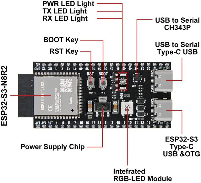 Alt view image 5 of 5 - 3 Set ESP32-S3 N8R2 Kit with 8MB Flash 2MB PSRAM ESP32 S3 Expansion Boards Terminals Compatible with Arduino IDE MicroPython