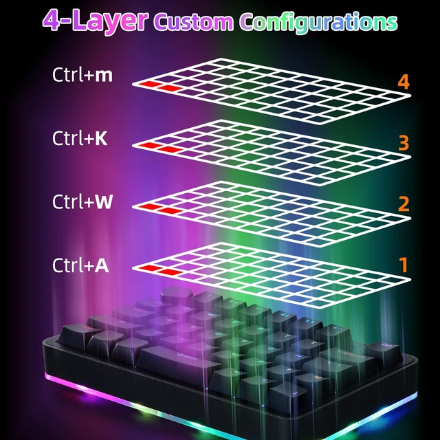 Alt view image 4 of 5 - Koolertron One-Handed Mechanical Keyboard, 39 Macro Keys, RGB Backlit
