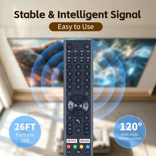 Alt view image 4 of 5 - Voice Remote Control for SANSUI Smart UHD TV ES43S1A, ES50S1A, ES55S1A