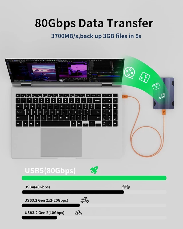 Alt view image 5 of 5 - KMMXXCPM Orange,3.3FT Thin USB C Cable,USBC 80Gbps Data Transfer Cable Compatible with Thunderbolt 5/4/3,Slim Connector,100W Fast Charging,16K/8K/4K HD Video for Monitor,MacBook,iPhone 17/16,Docking