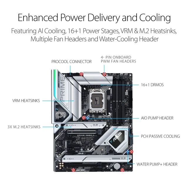 Alt view image 4 of 5 - ASUS Prime Z690-A LGA 1700(Intel 12th) ATX Motherboard (16+1 DrMOS,PCIe 5.0,DDR5,4X M.2, Intel 2.5 Gb LAN,USB 3.2 Gen 2 Front Panel Type-C,Thunderbolt 4,Aura Sync RGB Lighting)