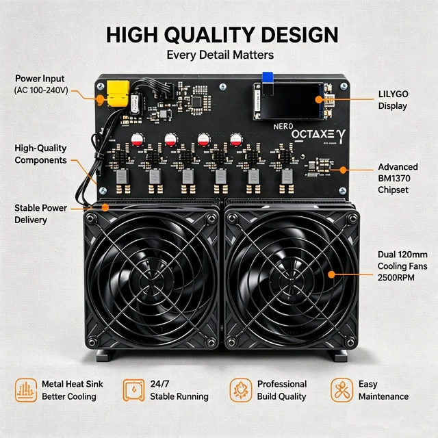 Alt view image 5 of 5 - NerdOCTAXE Rev3.1 12TH/s Bitcoin Miner, SHA-256 ASIC Solo Miner System, Quiet Fan Compact Desktop BTC Mining Machine No RGB