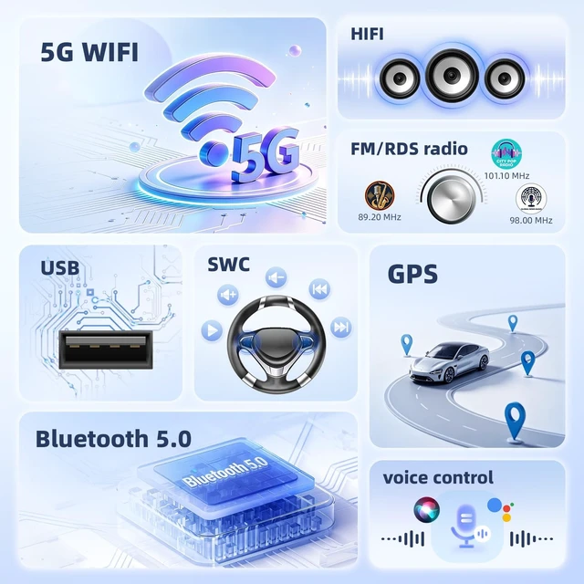 Alt view image 5 of 5 - 4Core+64G Android Car Radio for Toyota Highlander 2008-2013