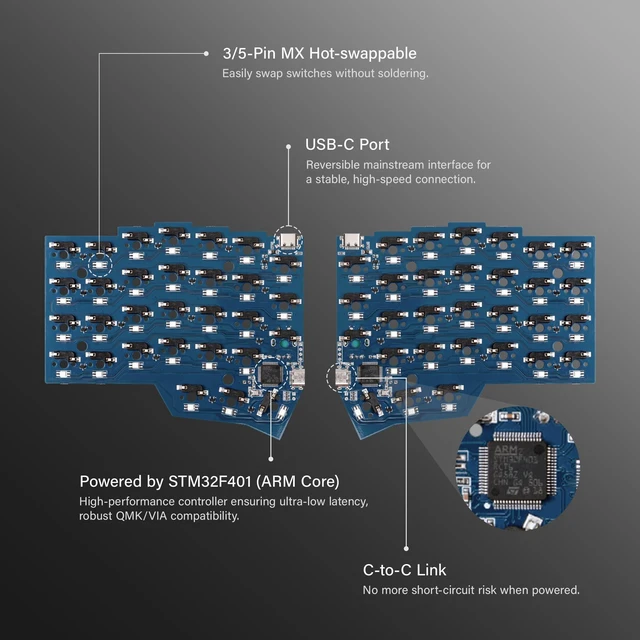 Alt view image 5 of 5 - YIVU Borne 4x6 Split Mechanical Keyboard, Extended Corne Layout Ergonomic Keyboard, QMK/Vial Programmable, Hot Swappable RGB with Dual Rotary Encoders, Ready-to-Use Custom Keyboard for Coding