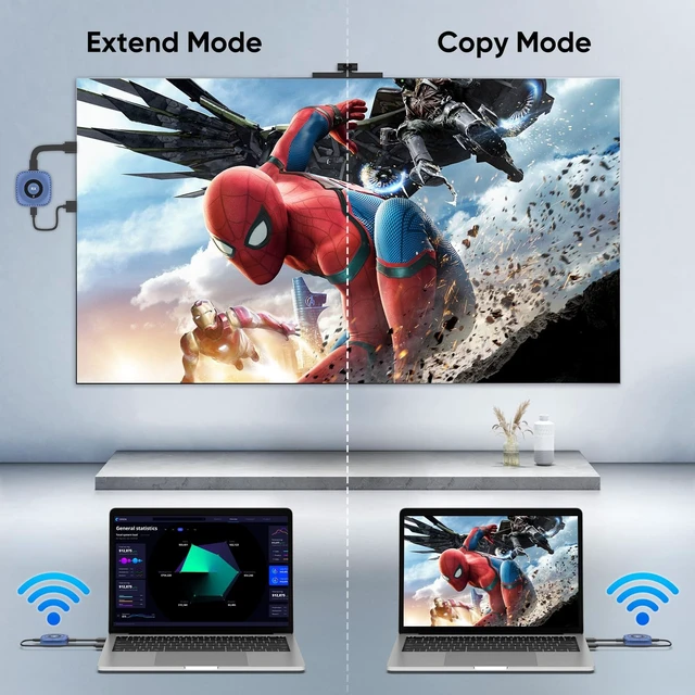 Alt view image 4 of 5 - Wireless HDMI Transmitter and Receiver 4K Decoding 1080P Out, 328FT/100M Wireless HDMI Extender for Seamless High-Definition Streaming from Laptop/PC/TV Box to Monitor/TV/Projector