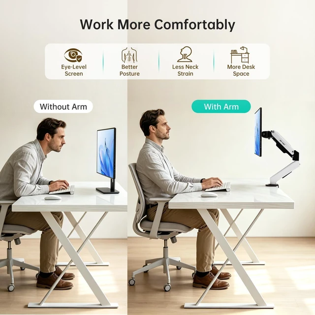 Alt view image 3 of 5 - MT-VIKI Single Monitor Arm for 17"-32" Monitors, Gas Spring Adjustable Desk Mount, Quick Release VESA Plate, Full Motion with Cable Management, Clamp & Grommet Base, Supports 4.419.8 lbs, White