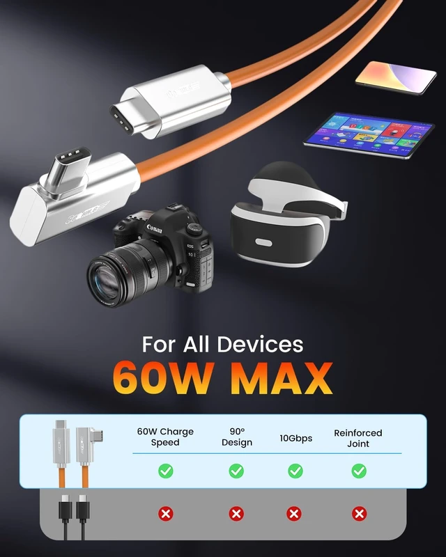 Alt view image 3 of 5 - Fiber Optic USB C Tethering Cable 15 FT, 10Gbps 60W Right Angle Tether Cord