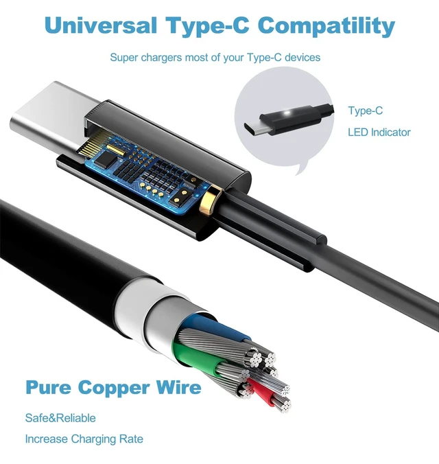 Alt view image 4 of 5 - 65W 45W USB C Laptop Charger Compatible with Dell Latitude 7420 5420 5520 5430 5440 7440 5450 5530 7330 7430 5540 5320 7320 9430 3450 3550 7410 2in1, XPS 13, Computer Type C AC Adapter Power Cord