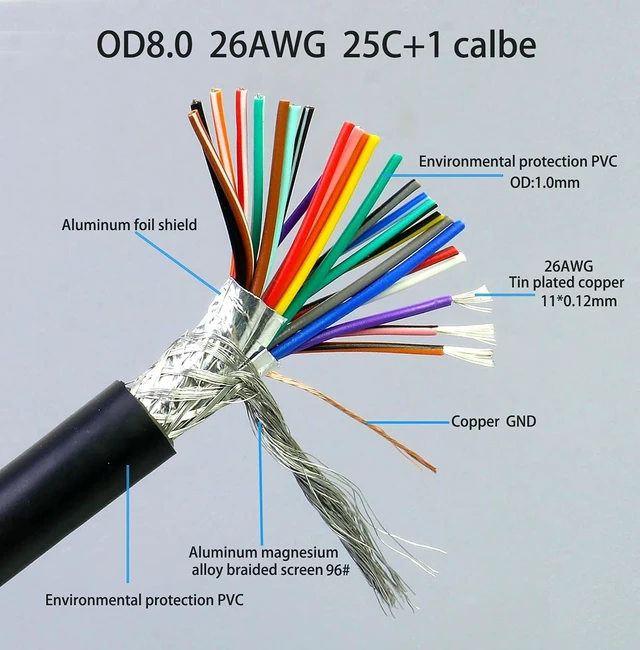 Alt view image 4 of 5 - JUXINICE DB25 Male to Male Cable 16FT, 26awg Tinned Copper Wires,Double-Shielded with Foil &Metal Braid, D-SUB 25 PIN RS232 Serial Cable in Black, OD:8.0mm