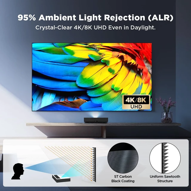 Alt view image 2 of 5 - NothingProjector ALR Screen for Ultra Short Throw Projector, 100 inch