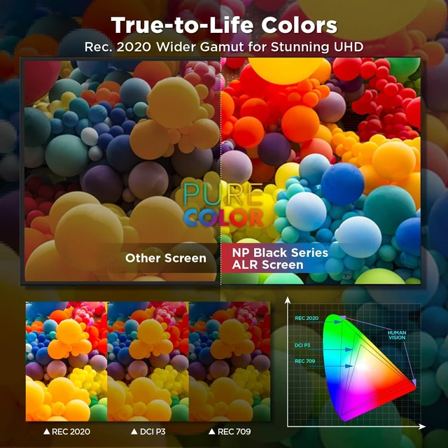 Alt view image 3 of 5 - NothingProjector ALR Screen for Ultra Short Throw Projector, 100 inch