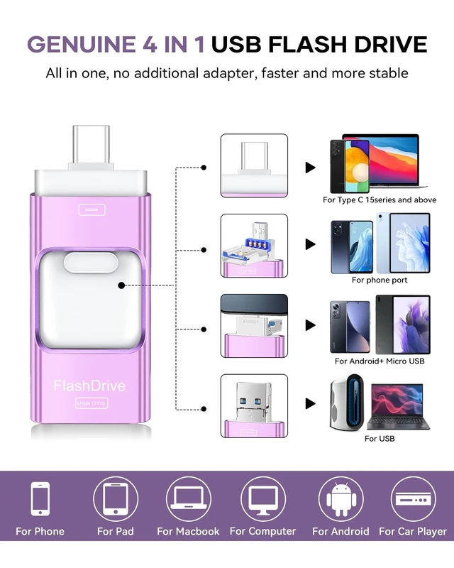 Alt view image 2 of 5 - Flash Drive for Phone 256GB, 4 in 1 USB Type C Memory Stick, Photo Stick External Storage Thumb Drive for Phone Pad Android Computer, Titanium Purple