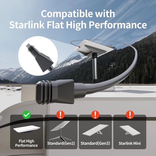 Alt view image 2 of 5 - Starlink Performance Gen 2 Cable 46M/150FT, Flat High Performance Cable