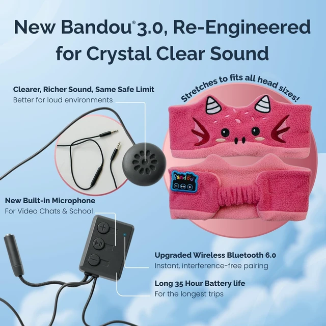 Alt view image 4 of 5 - Bandou 3.0 - Original Toddler Headphones, Kids Headband Headphones - Bluetooth Wireless Headband - Comfortable Headphones for Plane - Safe Volume Limit - Adjustable, Travel, School, and Sleep (