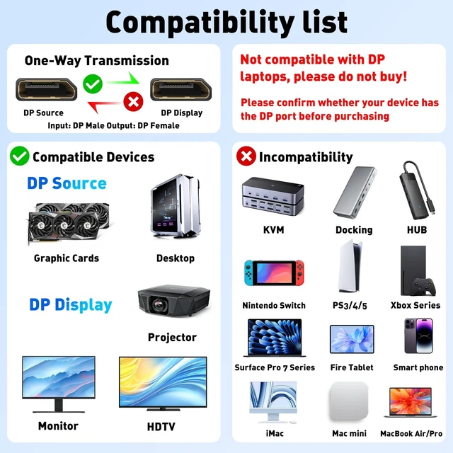 Alt view image 5 of 5 - 4K@60Hz DisplayPort to Dual DisplayPort Splitter for Dual Monitors Adapter
