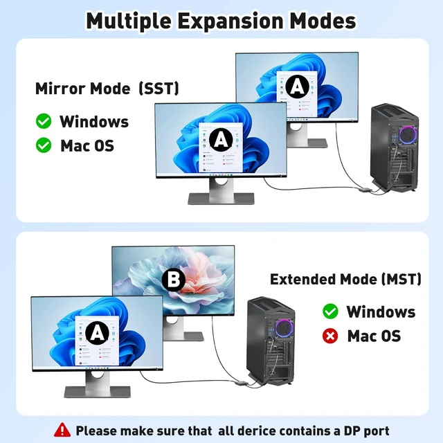 Alt view image 3 of 5 - 4K@60Hz DisplayPort to Dual DisplayPort Splitter for Dual Monitors Adapter